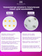Миниатюра изображения товара UV/LED лампа для маникюра Manita Professional Sun 2C (белый)