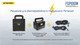 Миниатюра изображения товара Солнечная панель Nitecore FSP100W