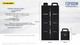 Миниатюра изображения товара Солнечная панель Nitecore FSP100W