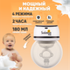 Миниатюра изображения товара Молокоотсос электрический Solmax&Kids DP97203 (белый)