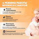 Миниатюра изображения товара Молокоотсос электрический Solmax&Kids DP97203 (белый)