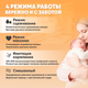 Миниатюра изображения товара Молокоотсос электрический Solmax&Kids HP99187 (белый)