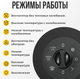 Миниатюра изображения товара Тепловентилятор Sundays Home 652100039A