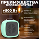 Миниатюра изображения товара Тепловентилятор Sundays Home 652100029C