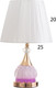 Миниатюра изображения товара Прикроватная лампа Risalux Ева 10424452 (золото/розовый)