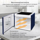 Миниатюра изображения товара Сушилка для овощей и фруктов StarWind FD9534 (синий)