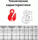 Миниатюра изображения товара Крюк грузовой TOR 3.15 т (D) 1042025