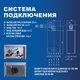 Миниатюра изображения товара Газовый котел Hubert AGB 10 DP