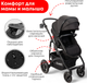 Миниатюра изображения товара Детская универсальная коляска Bubago Zoom color 2 в 1 / BG 135-B-1 (черный)