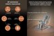 Миниатюра изображения товара Массажное кресло Richter Triumph (белый)
