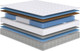 Миниатюра изображения товара Матрас Сонум Sirius 90x190