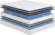 Миниатюра изображения товара Матрас Сонум City 140x190