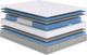 Миниатюра изображения товара Матрас Сонум Master 80x190