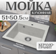 Миниатюра изображения товара Мойка кухонная Saniteco Terra (серый)