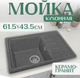 Миниатюра изображения товара Мойка кухонная Saniteco Rosa (графит)