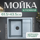 Миниатюра изображения товара Мойка кухонная Saniteco Fortis (графит)