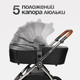 Миниатюра изображения товара Детская универсальная коляска Tomix Walker Lux 3 в 1 / BD101TRIPLLUX (Grey/Dark Grey)