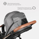 Миниатюра изображения товара Детская универсальная коляска Tomix Walker Lux 3 в 1 / BD101TRIPLLUX (Grey/Dark Grey)
