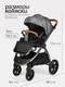 Миниатюра изображения товара Детская универсальная коляска Tomix Walker Lux 3 в 1 / BD101TRIPLLUX (Grey/Dark Grey)
