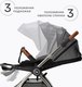 Миниатюра изображения товара Детская универсальная коляска Tomix Walker Lux 2 в 1 / BD101BLUX (Grey/Dark Grey)