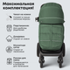 Миниатюра изображения товара Детская прогулочная коляска Bubago Model Bass / BG 132-AL-2 (зеленый)
