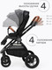 Миниатюра изображения товара Детская прогулочная коляска Tomix Walker Lux Single / BD101SINGLLUX (Black/Shinny Black)
