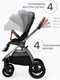 Миниатюра изображения товара Детская прогулочная коляска Tomix Walker Lux Single / BD101SINGLLUX (Grey/Dark Grey)
