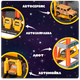 Миниатюра изображения товара Паркинг игрушечный Labalu 3-уровневый с дорогой и автомобилями / P9488A-1 (желтый, 2 машинки)
