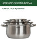 Миниатюра изображения товара Набор кастрюль FUSION Electronics KWK42362