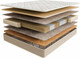 Миниатюра изображения товара Матрас Askona Comfort Support 140x190