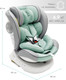 Миниатюра изображения товара Автокресло Amarobaby Champion Isofix / AMARO-2008CH-Se/Bi (серый/бирюзовый)