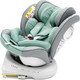 Миниатюра изображения товара Автокресло Amarobaby Champion Isofix / AMARO-2008CH-Se/Bi (серый/бирюзовый)