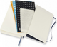 Миниатюра изображения товара Ежедневник Moleskine Classic Soft Pocket / DSB2012DC2 (синий сапфир)