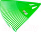 Миниатюра изображения товара Грабли Palisad 61709