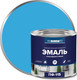Миниатюра изображения товара Эмаль Proremontt ПФ-115 (1.9кг, голубой)