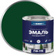 Миниатюра изображения товара Эмаль Proremontt ПФ-115 (2.7кг, зеленый)