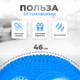 Миниатюра изображения товара Баланс-платформа Solmax&Fitness FI99306 (голубой)