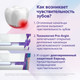 Миниатюра изображения товара Зубная паста Colgate Sensitive Pro-Relief + защита эмали (75мл)