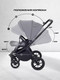Миниатюра изображения товара Детская универсальная коляска Rant Flex 2в1 / RA076 (Grey)