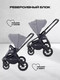 Миниатюра изображения товара Детская универсальная коляска Rant Flex 2в1 / RA076 (Grey)