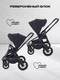 Миниатюра изображения товара Детская универсальная коляска Rant Flex 2в1 / RA076 (Black)