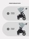 Миниатюра изображения товара Детская универсальная коляска MOWbaby Zoom PU 2в1 / RA086 (Silver Green Tea)