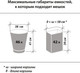 Миниатюра изображения товара Пакеты для мусора Laima 601401 (60л, 20шт, зеленый)