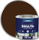 Миниатюра изображения товара Эмаль Proremontt ПФ-115 (1.9кг, коричневый)