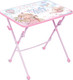 Миниатюра изображения товара Стол детский Ника СУ1/МП2 Маленькая принцесса-2