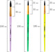 Миниатюра изображения товара Набор кистей Юнландия 201082 (6шт)