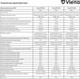Миниатюра изображения товара Бойлер косвенного нагрева Viena WTD 150