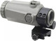 Миниатюра изображения товара Увеличитель для прицела Vector Optics Maverick-III 3x22 Magnifier SOP SCMF-32
