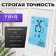 Миниатюра изображения товара Терморегулятор для теплого пола Sundays Home 241125013 (белый)