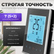 Миниатюра изображения товара Терморегулятор для теплого пола Sundays Home 241125014 (черный)